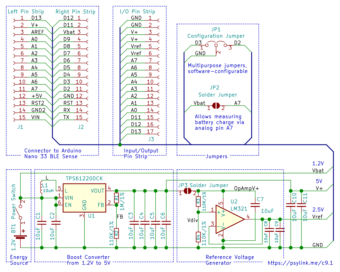 View PsyLink circuit schematics